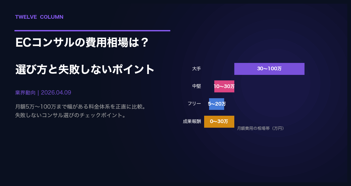 ECコンサルの費用相場は？選び方と失敗しないポイント【2026年版】