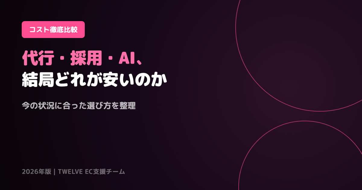 EC運用代行・担当者採用・AIアシスタント、結局どれが一番安いのか徹底比較