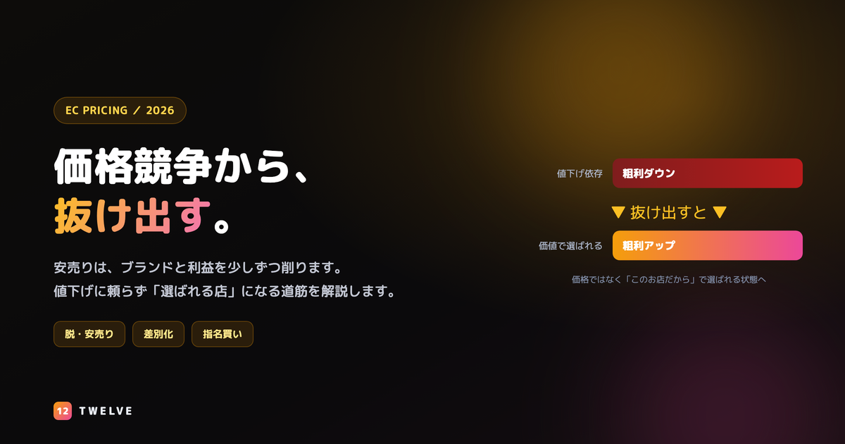ECの価格競争から抜け出す方法