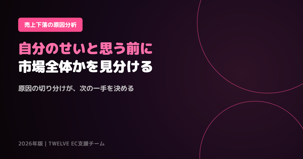 売上が落ちたとき「自分のせい」と思う前に——自社だけか市場全体かの見分け方
