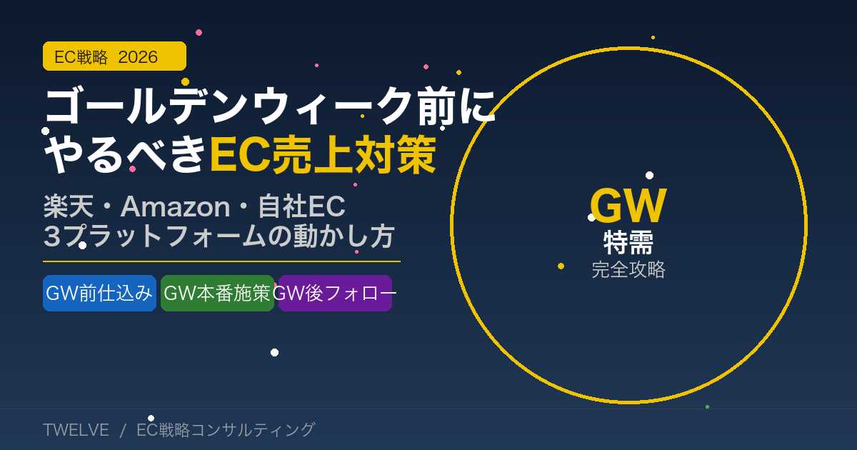 ゴールデンウィーク前にやるべきEC売上対策【2026年版】