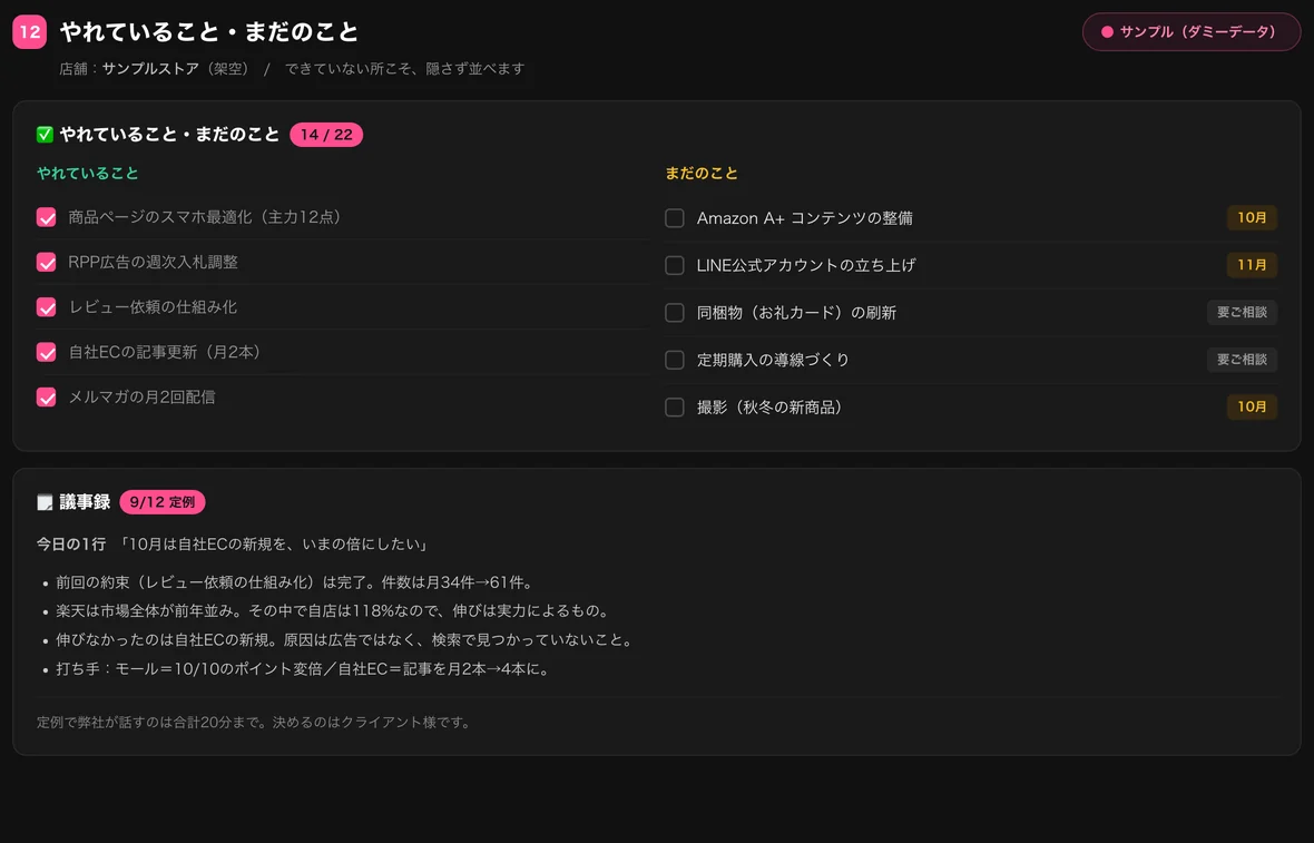 案件ダッシュボードの画面（サンプル・ダミーデータ）：やれていること・まだのことと、議事録