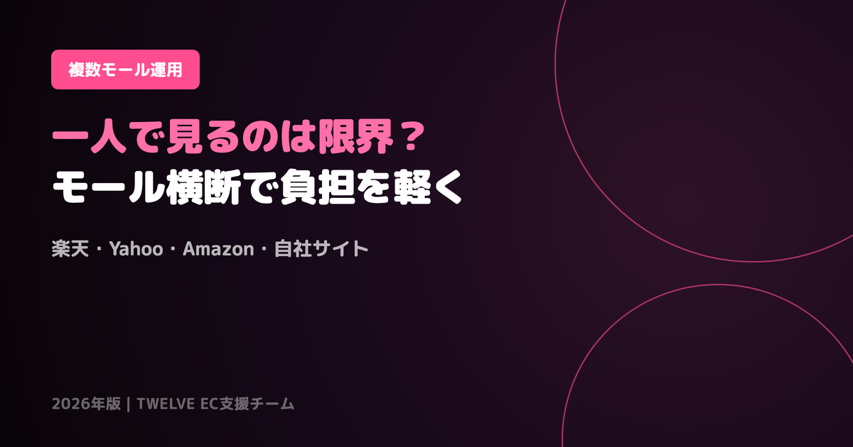 楽天・Yahoo・Amazon・自社サイトを一人で見るのは限界？複数モール運用の負担