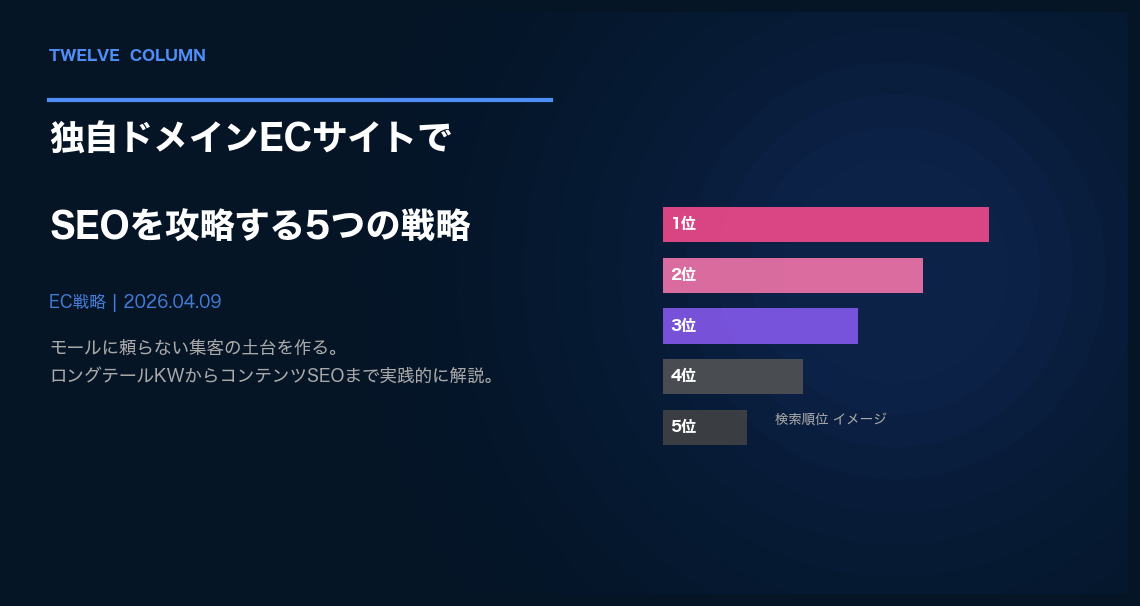 独自ドメインのECサイトでSEOを攻略する5つの戦略【2026年版】
