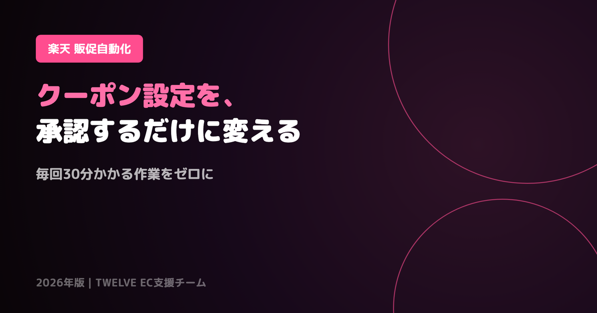 楽天クーポン設定に毎回30分かけていませんか?販促が「承認するだけ」になる方法