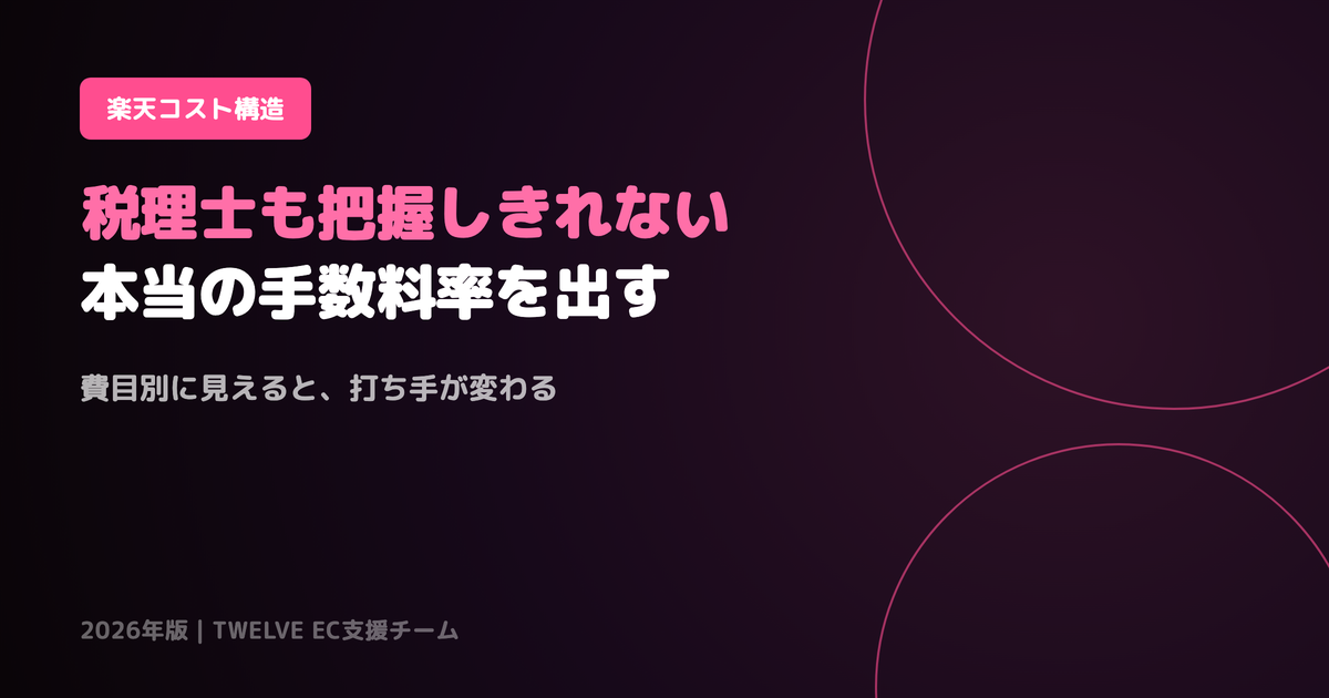 税理士も把握しきれない楽天のコスト構造。費目別に「本当の手数料率」を出す方法