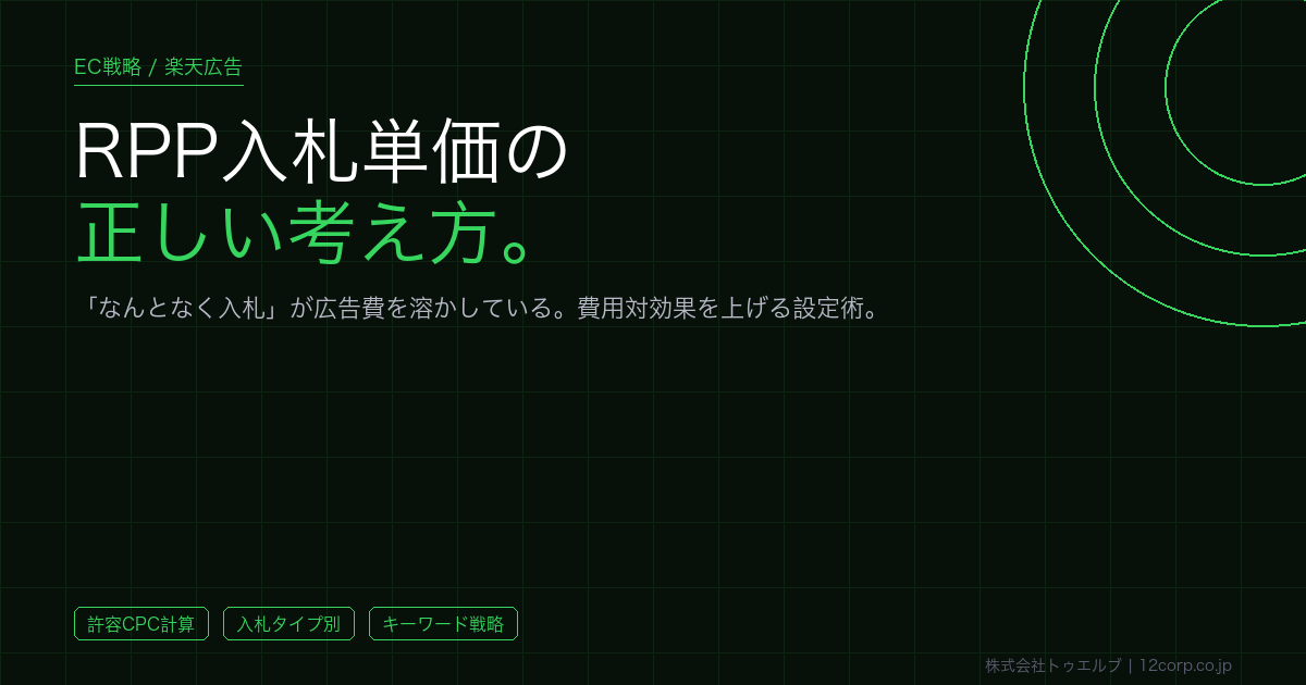 楽天RPP入札単価の正しい考え方——費用対効果を最大化する設定術【2026年版】