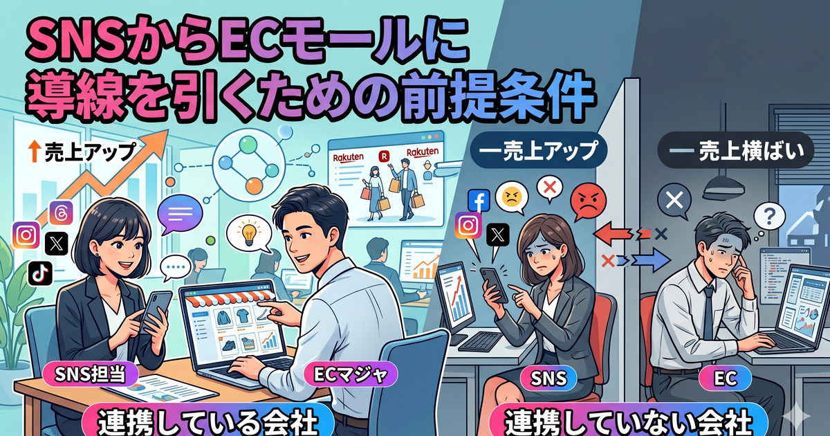 SNSからECモールに導線を引くための前提条件｜引けない会社が必ずハマる思い込み