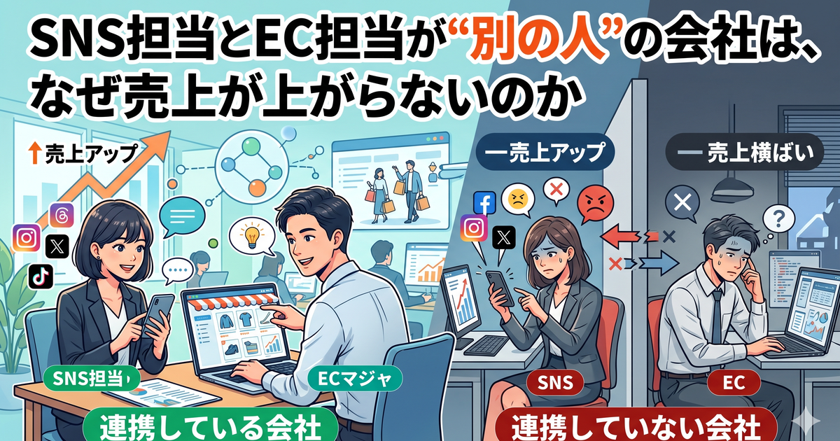 SNS担当とEC担当が