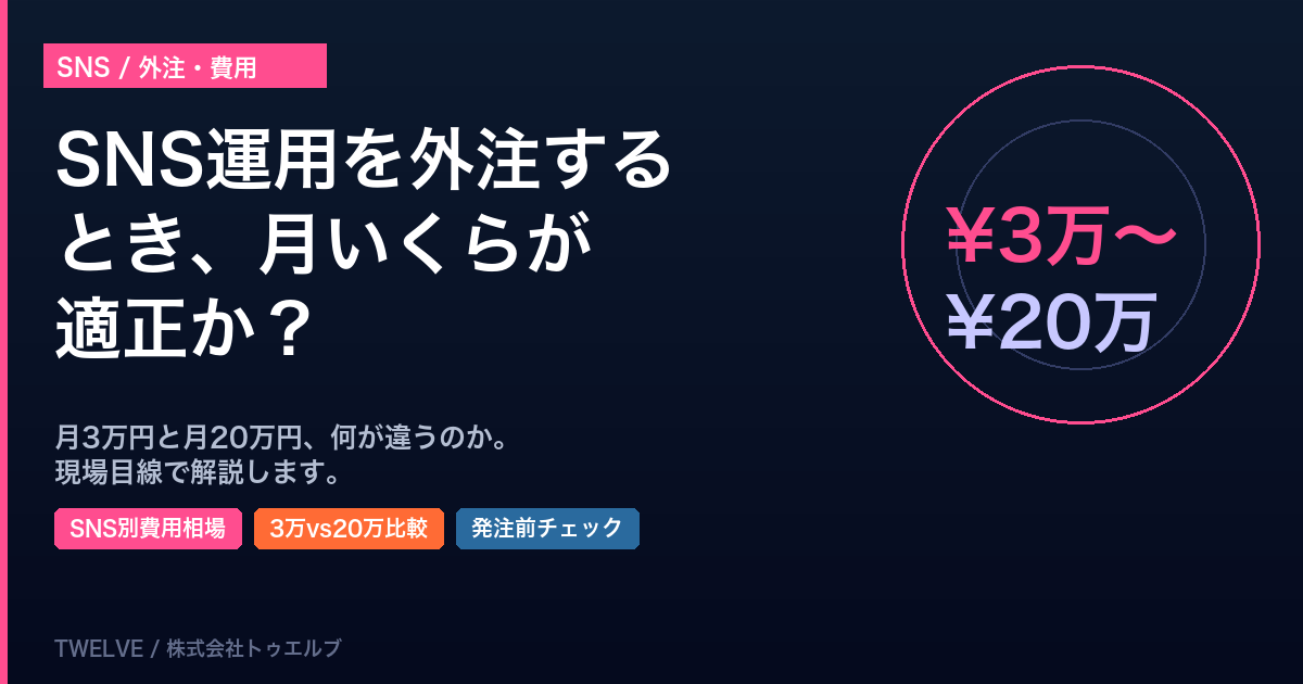 SNS運用を外注するとき、月いくらが適正か