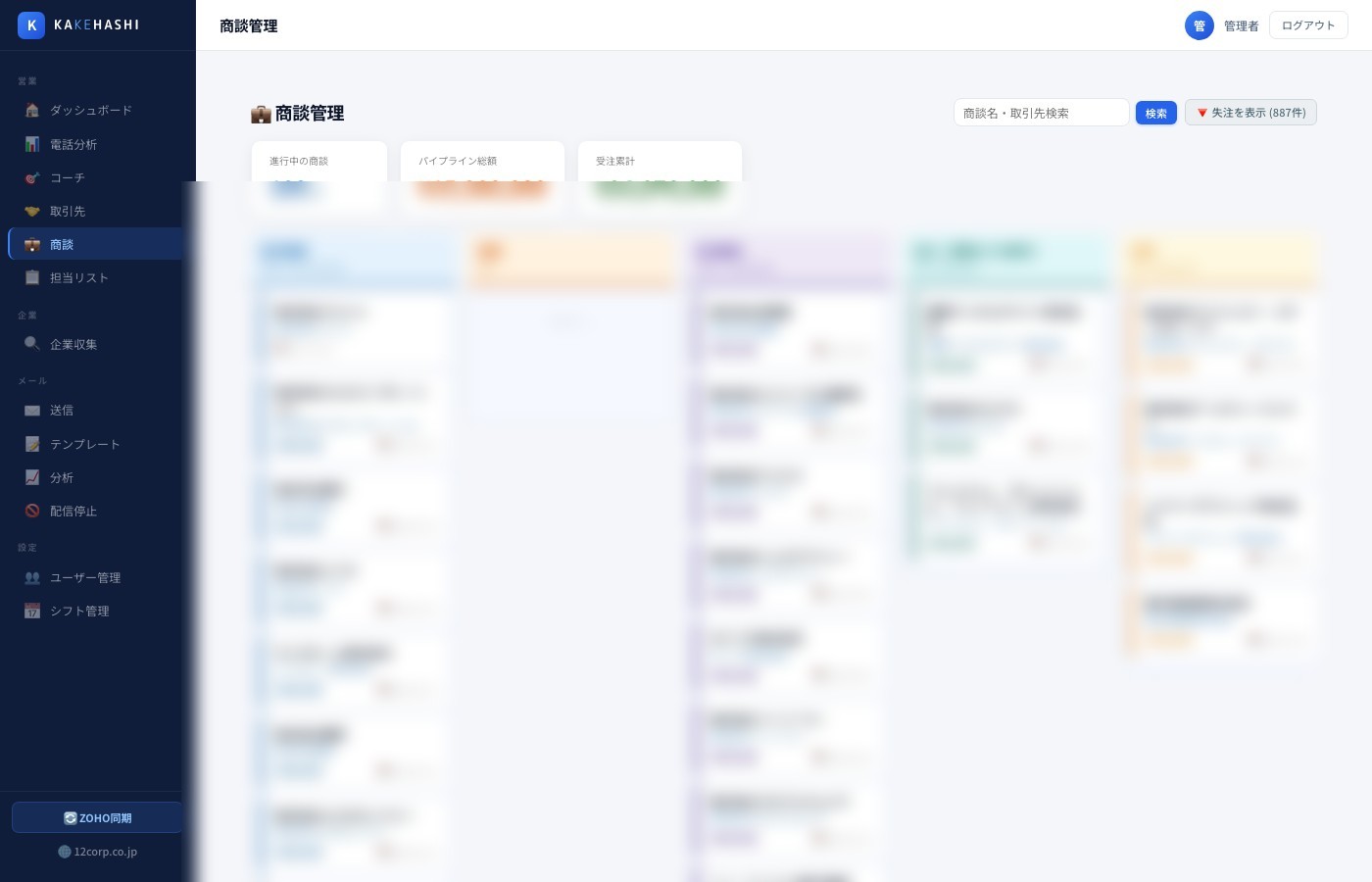 商談管理カンバン — ¥15,380,000のパイプライン