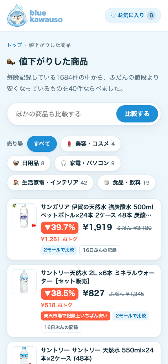 blue kawauso の画面（値下がりした商品の一覧）