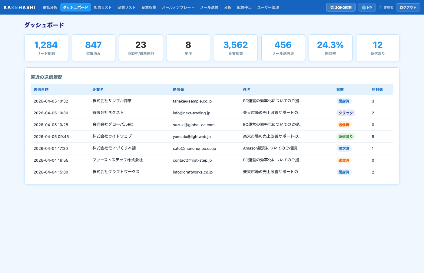 KAKEHASHIダッシュボード画面