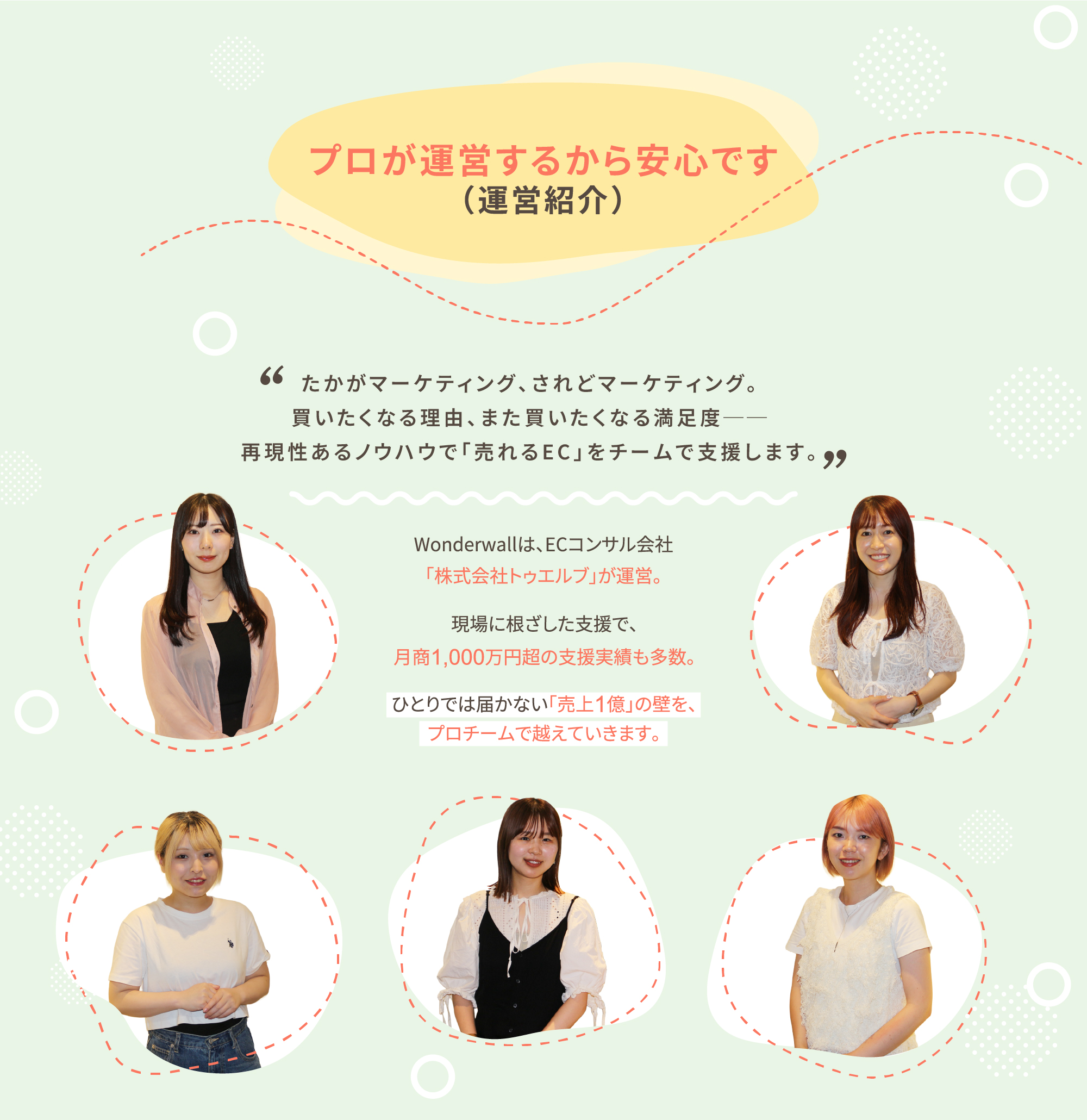 プロが運営するから安心