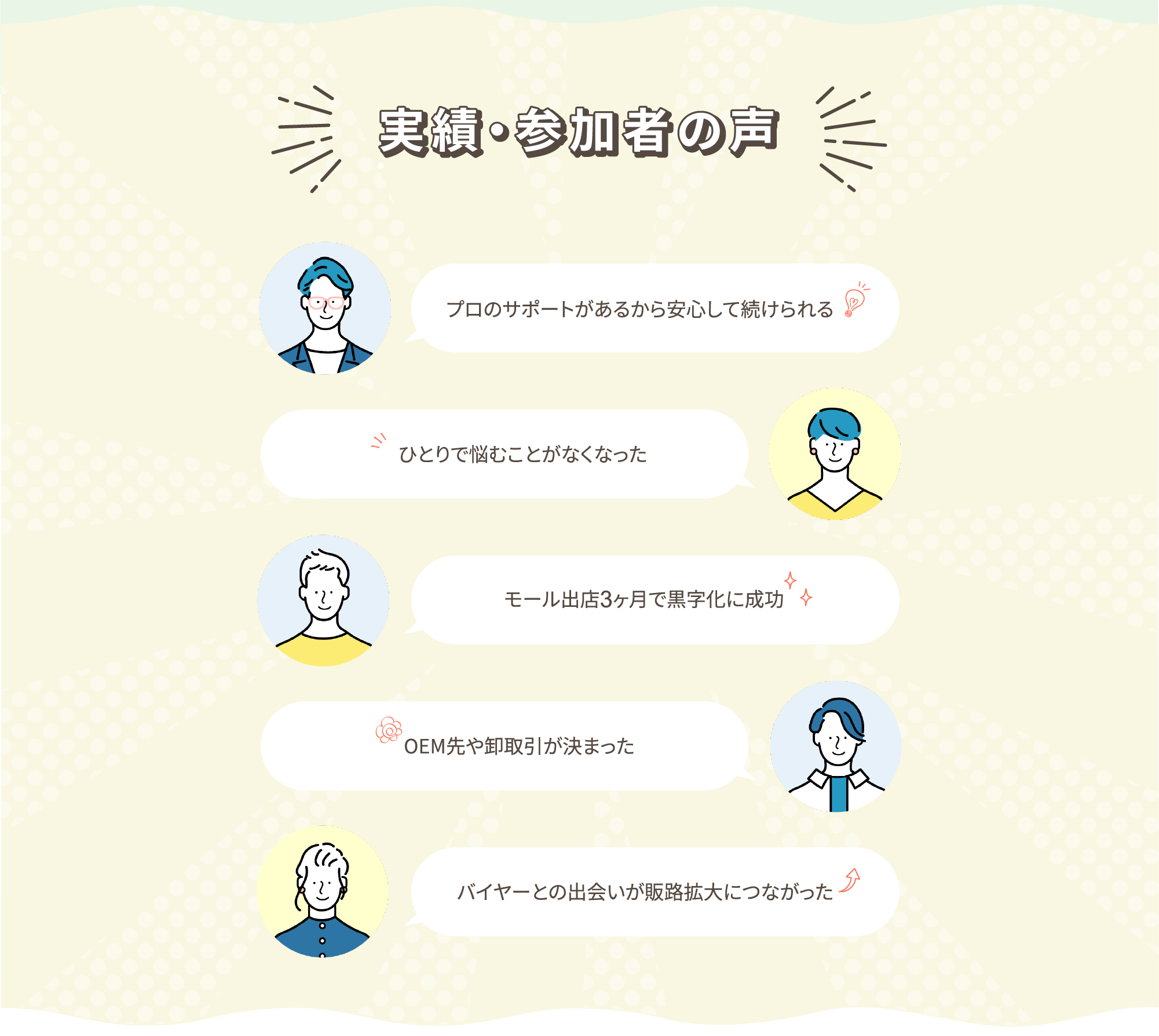 実績・参加者の声