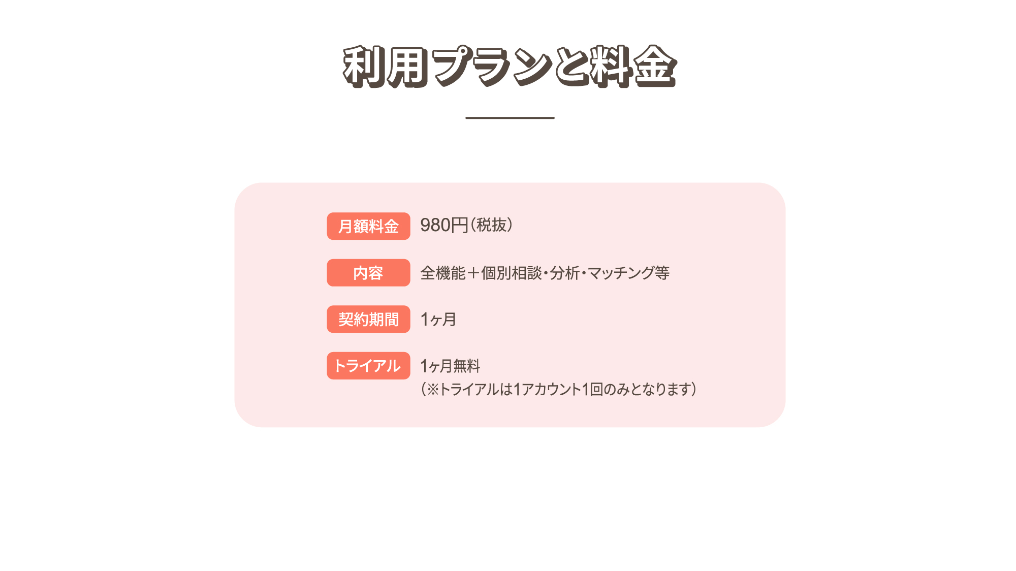 利用プランと料金